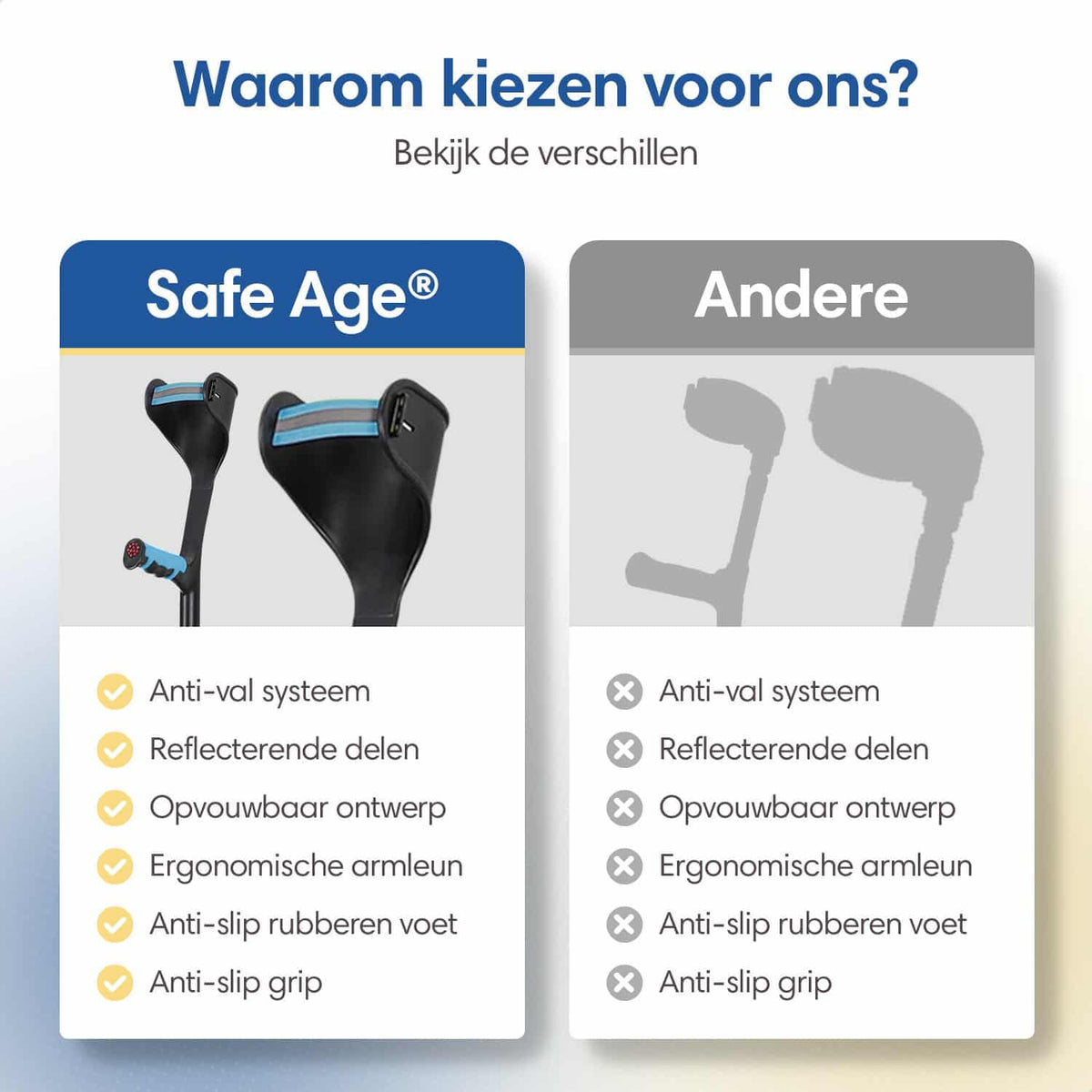 Opvouwbare Loopkrukken