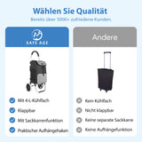 Einkaufstrolley