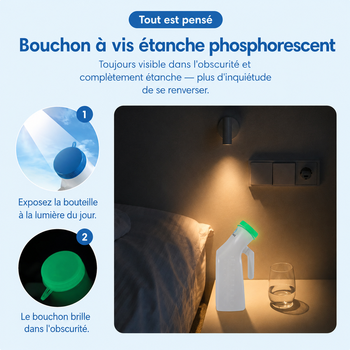 Urinal pour homme – avec poignée & bouchon à vis - bouteille urinaire