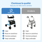 Rollator