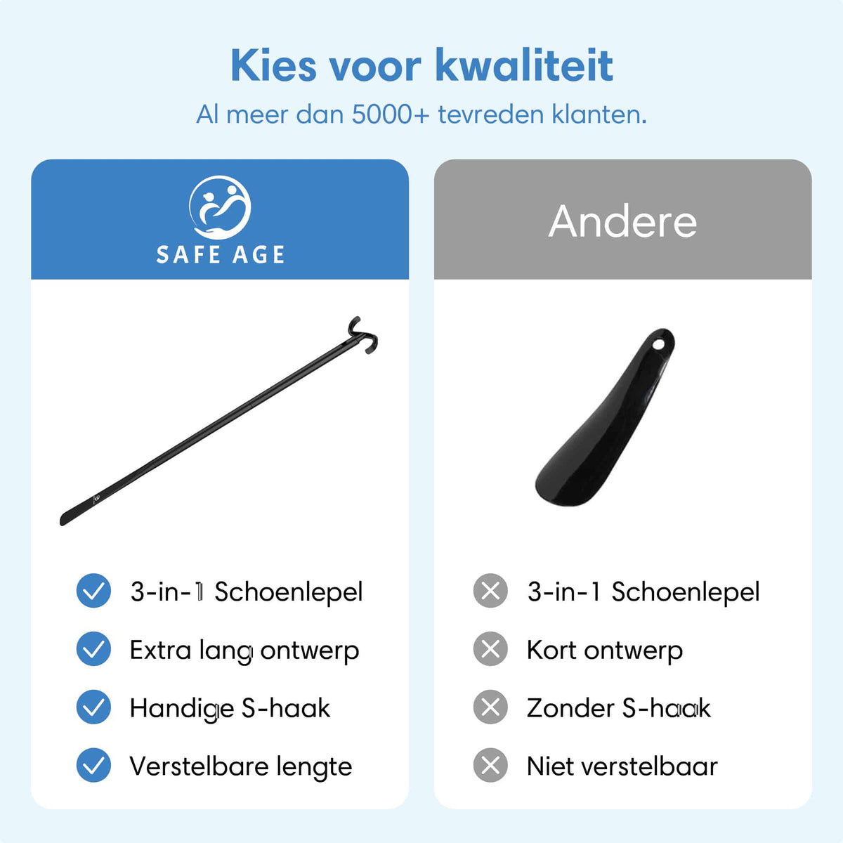 Schoenlepel - 3-in-1 functie