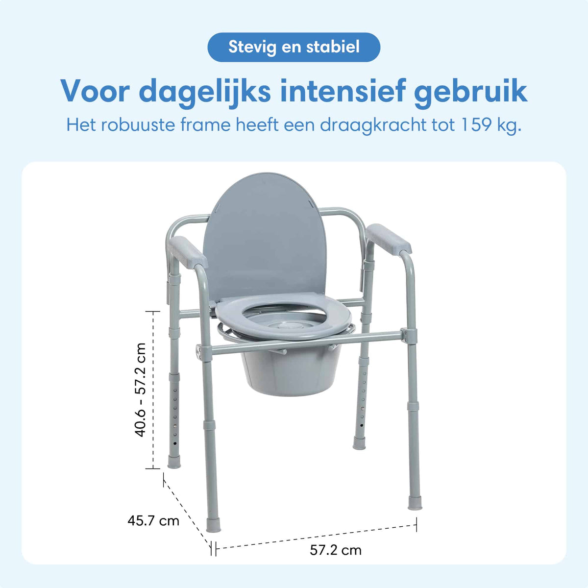 Toiletstoel