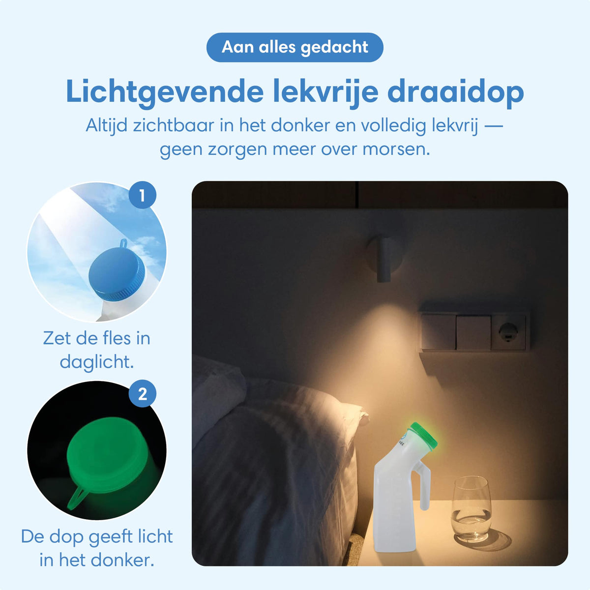 Urinaal voor mannen – met handvat & schroefdop - plasfles