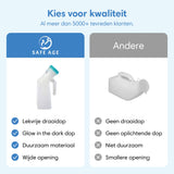 Urinaal voor mannen – met handvat & schroefdop - plasfles