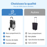 Chariot de courses