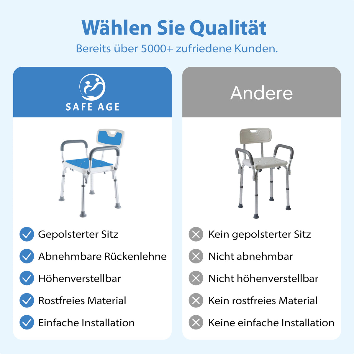 Duschstuhl
