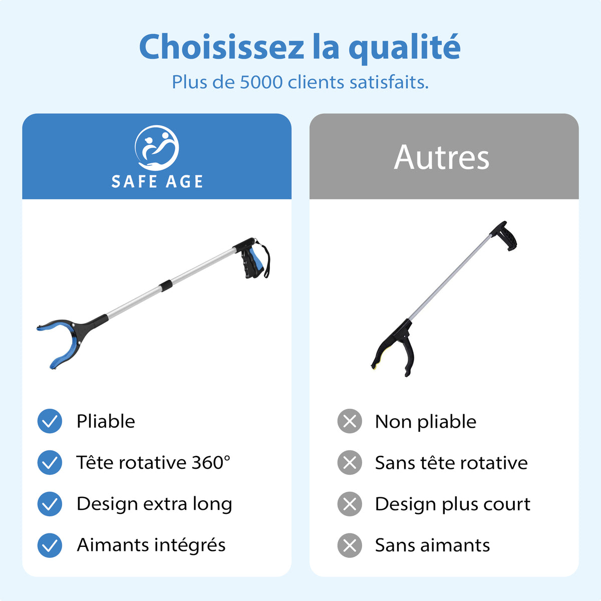 Pince de préhension