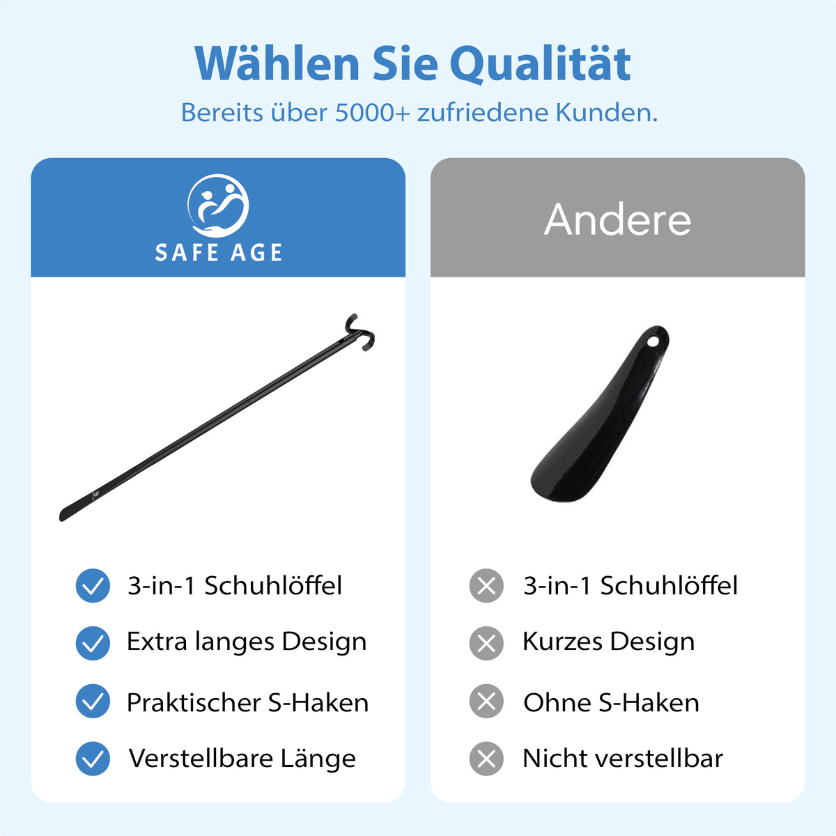 Schuhlöffel – 3-in-1-Funktion