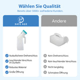Urinflasche für Männer – mit Griff & Schraubverschluss - Urinal