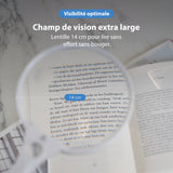 Loupe avec éclairage