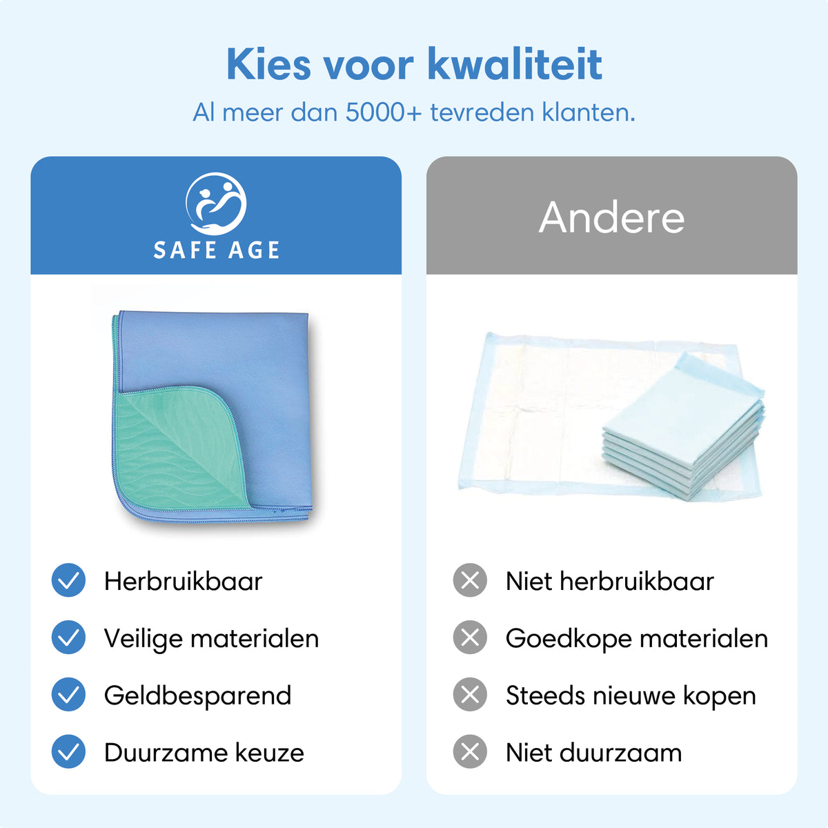 Wasbare incontinentie onderleggers