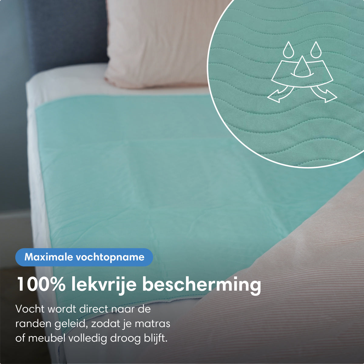 Wasbare incontinentie onderleggers
