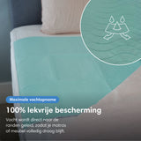 Wasbare incontinentie onderleggers