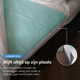 Wasbare incontinentie onderleggers