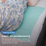 Wasbare incontinentie onderleggers