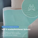 Waschbare Inkontinenzunterlagen