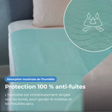 Alèses d’incontinence lavables