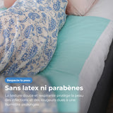 Alèses d’incontinence lavables