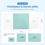 Alèses d’incontinence lavables