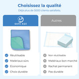 Alèses d’incontinence lavables