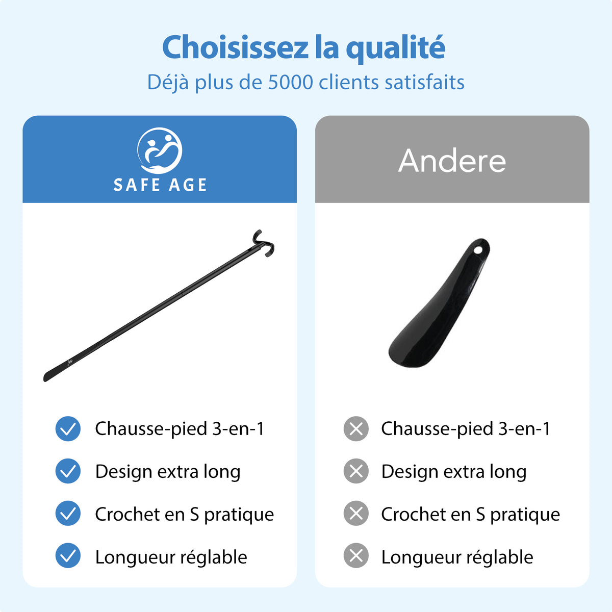 Chausse-pied – fonction 3 en 1