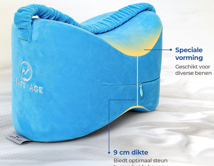 Conception ergonomique