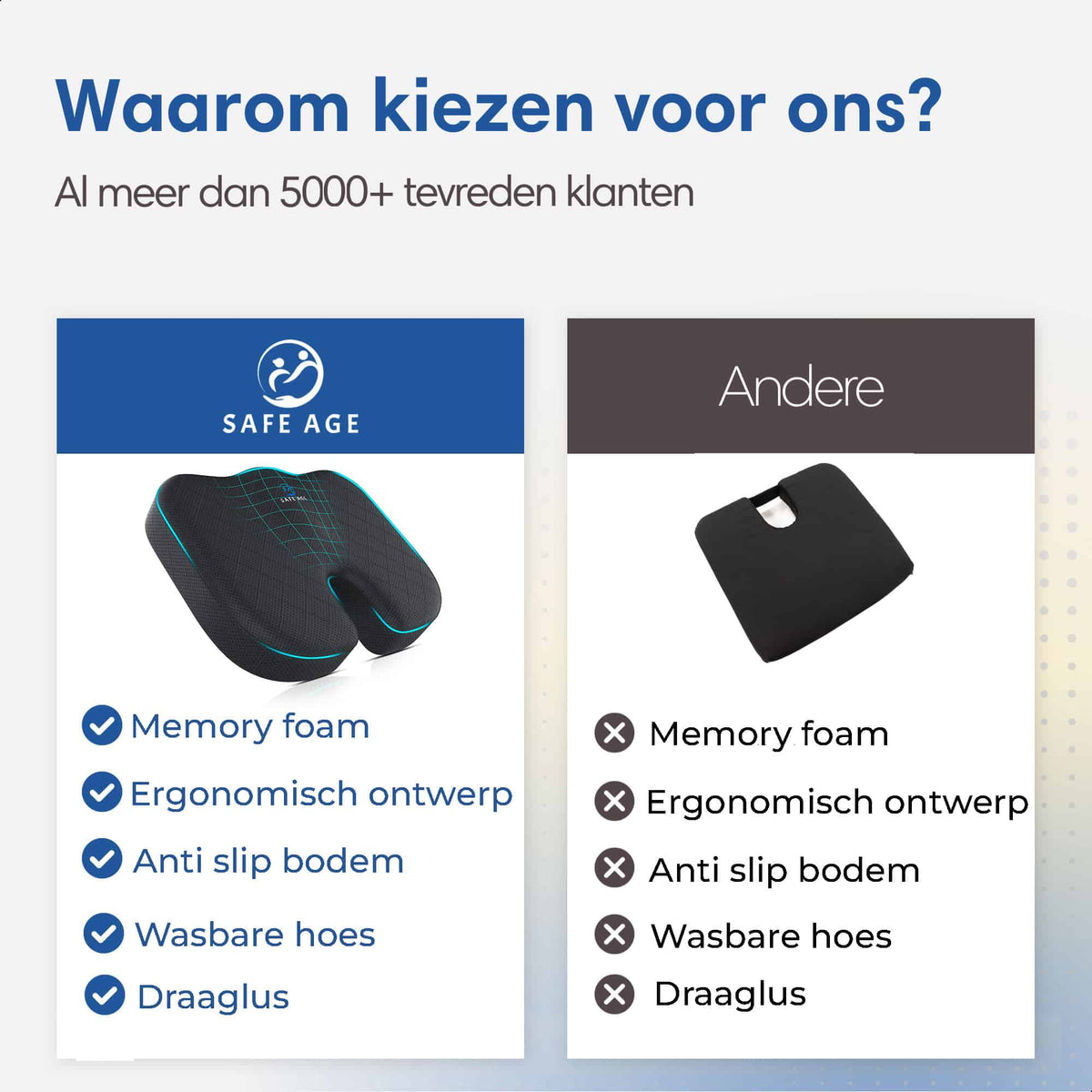Orthopedisch zitkussen - stuitkussen / wigkussen