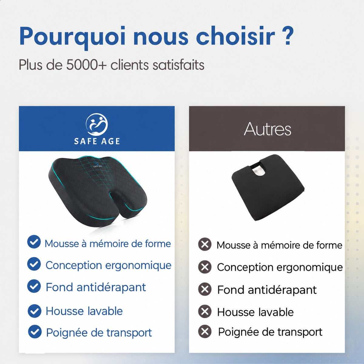 Coussin d’assise orthopédique - coussin coccyx / coussin cale